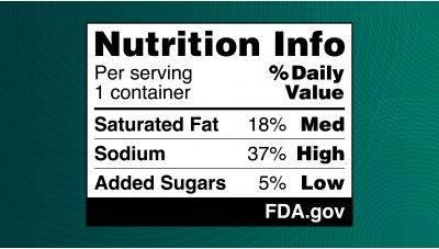 FOPWL key in addressing diet-related diseases - Experts