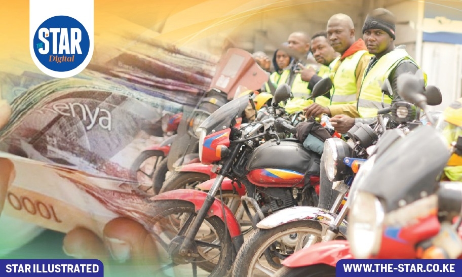 Average daily income from boda boda operations per rider