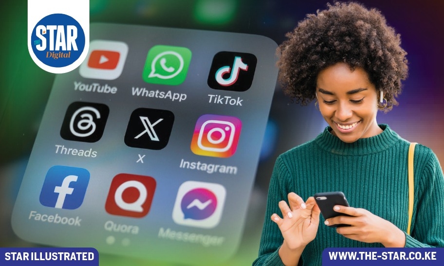 Which social/digital media platforms do you use