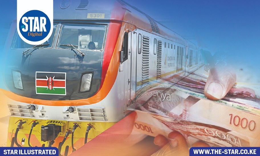 Standard Gauge Railway revenue (Sh bn)