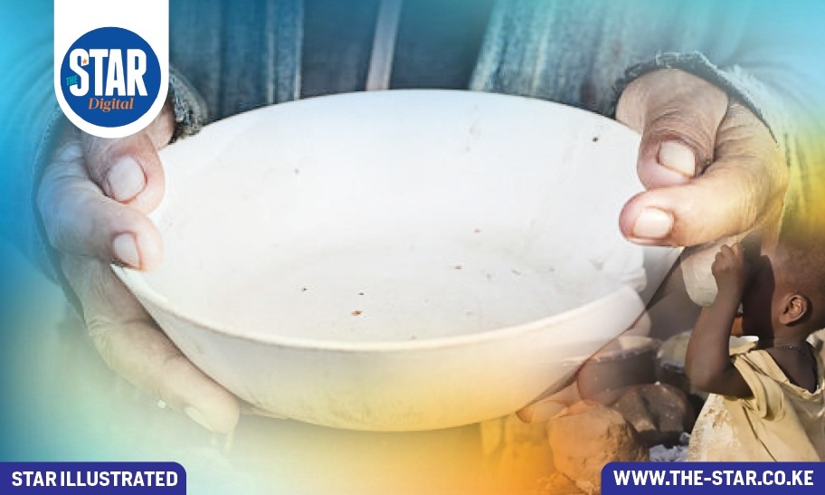 Number of Kenyans who faced food insecurity: 2014-2022