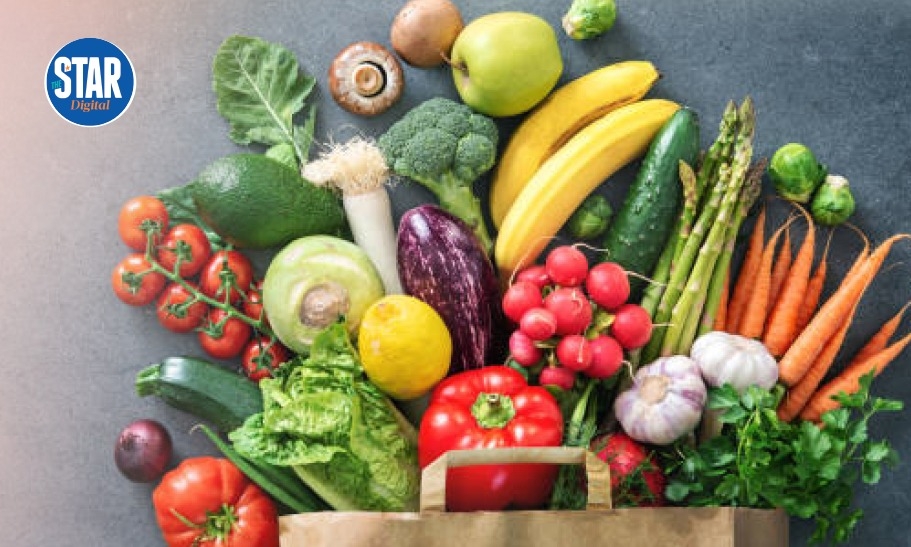 Inflation highlights - July 2025