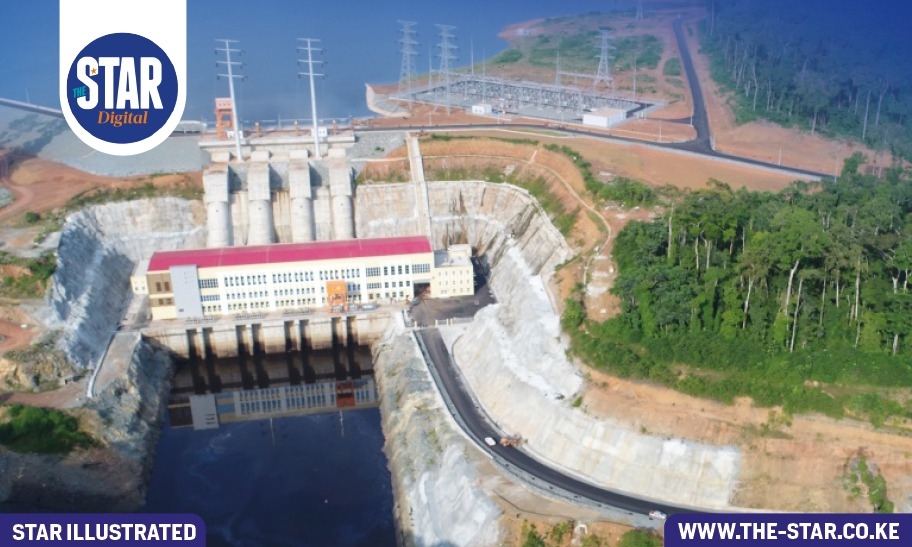 China-Powered Energy: Cameroon’s Memve’ele Hydroelectric power Station