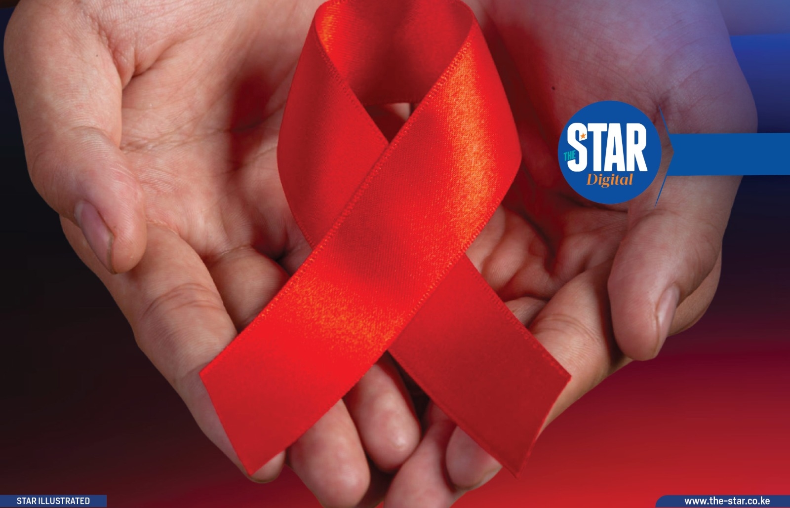 Counties bearing the highest HIV burden in Kenya: In 2023