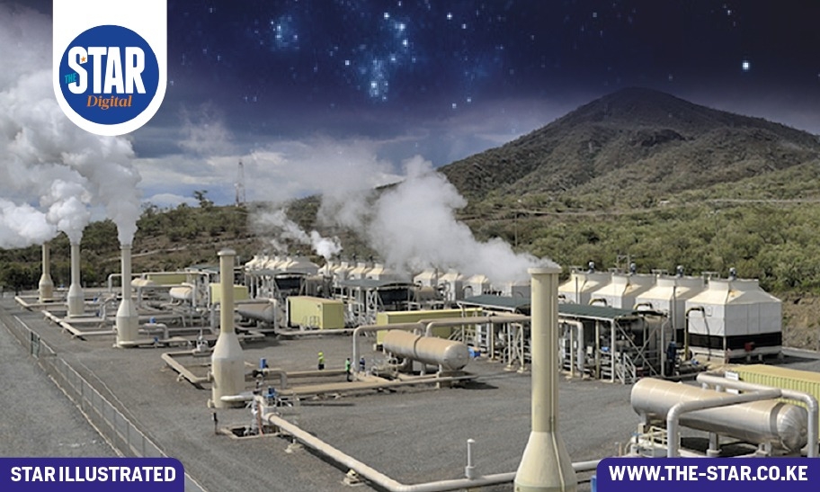 Trends in Kenya’s Geothermal Energy Generation