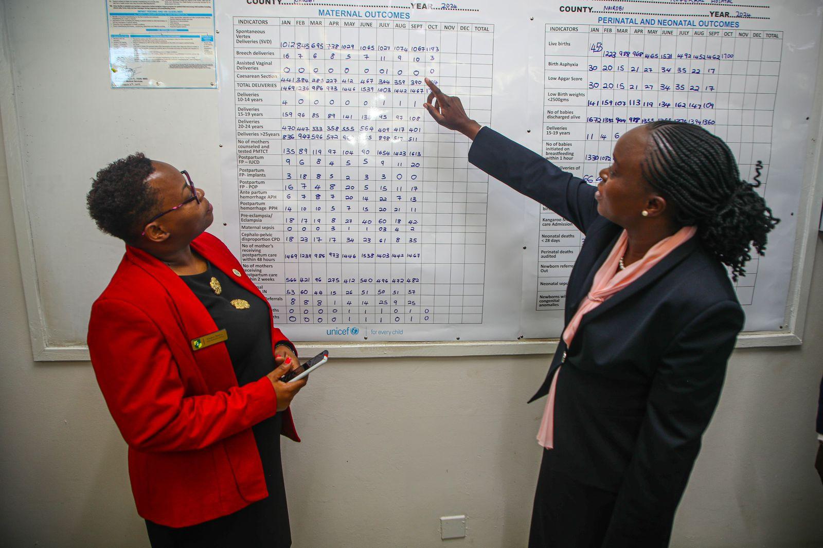 At least 970 mothers registered on SHA at Pumwani Hospital since rollout