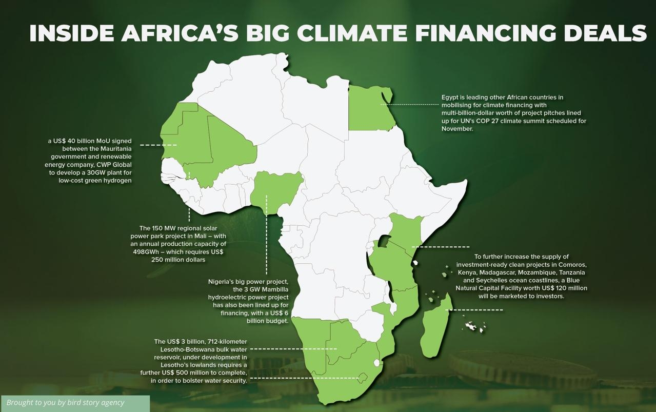 Nairobi to host Africa Climate Investment Summit ahead of COP30
