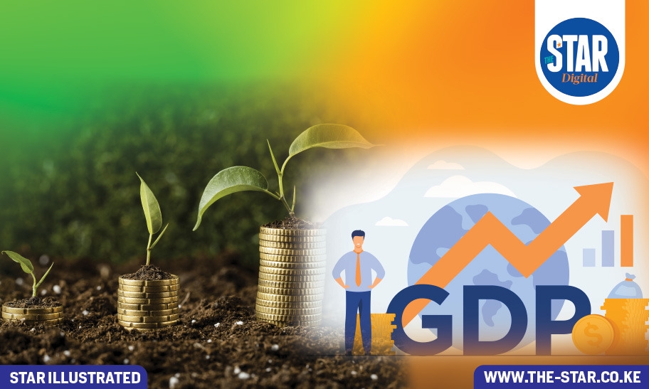 Real GDP growth in Kenya, 2015–2025