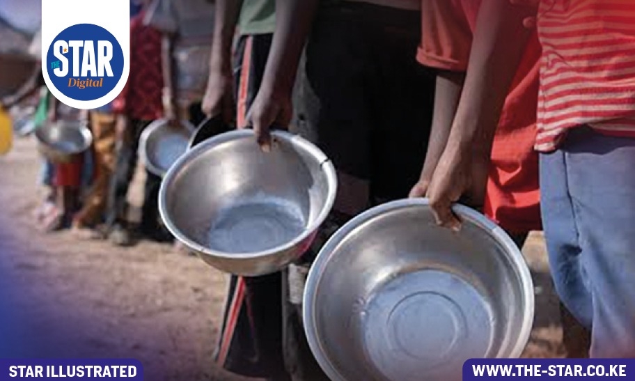 Early warning hunger hotspots in Africa: November 2025 to May 2026