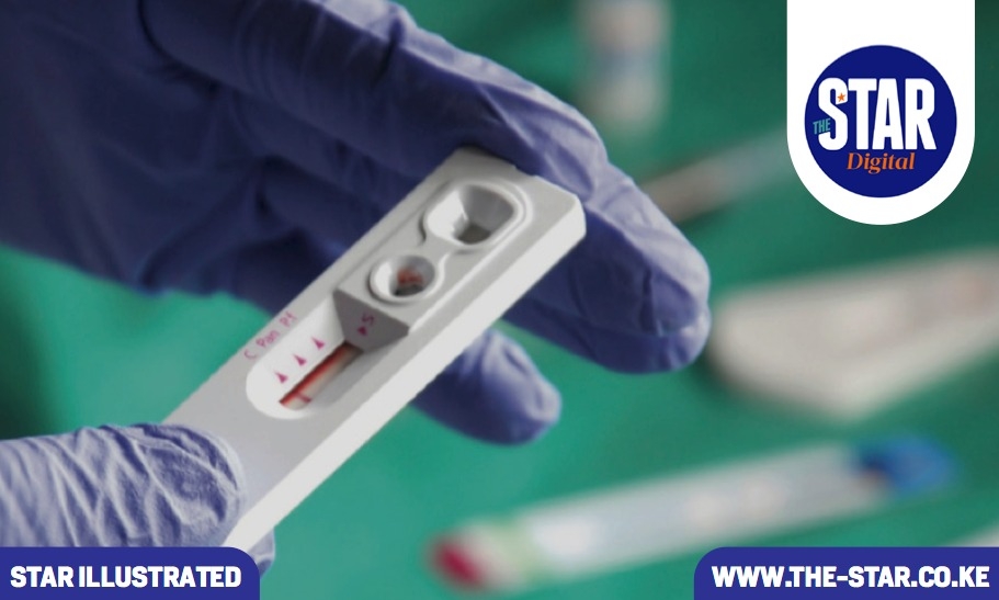 HIV burden in Kenya, 2024